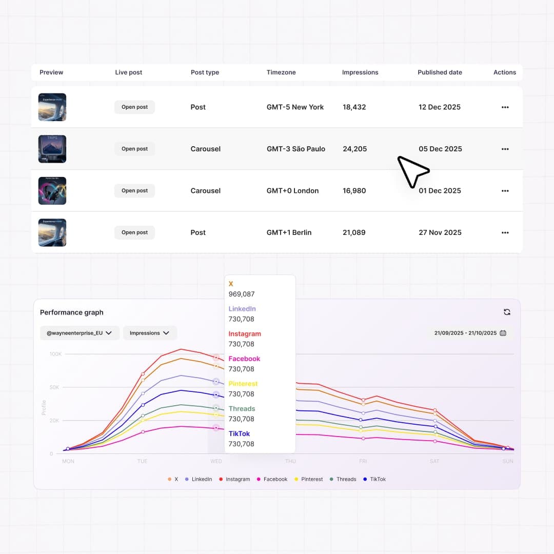 Report step illustration